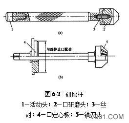 éé¨éæç ç£¨æ¹æ³