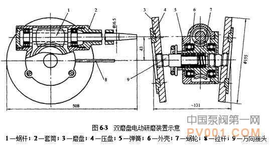 éé¨ç ç£¨æ¹æ³