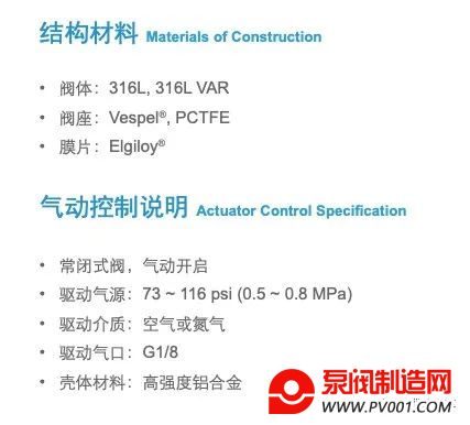 关于钢瓶阀选型-泵阀制造网
